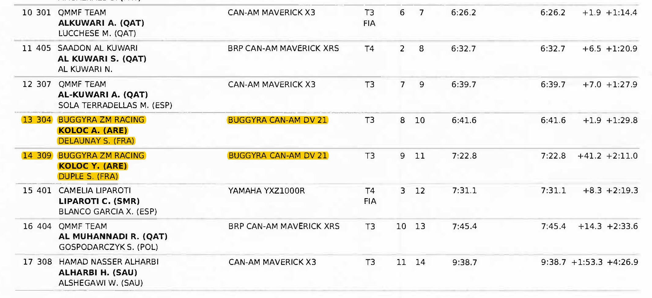 5.5_Final_Classification_of_QS_Stranka_1.jpg